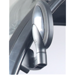 Oglinzi RDB Panda-Klass